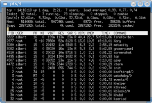 Linux Command 13 Jobs Bg Fg Nice Renice At Top Linux